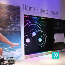 watergraphic Panasonic2016